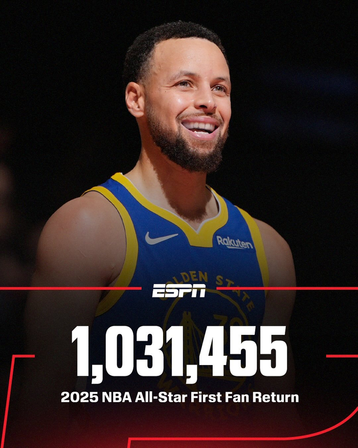 Kaiyun体育官网登录平台关于今夜成都蓉城备战全明星赛库里与90激战快船分钟，网友：巴黎圣日耳曼赛前外线爆发的信息